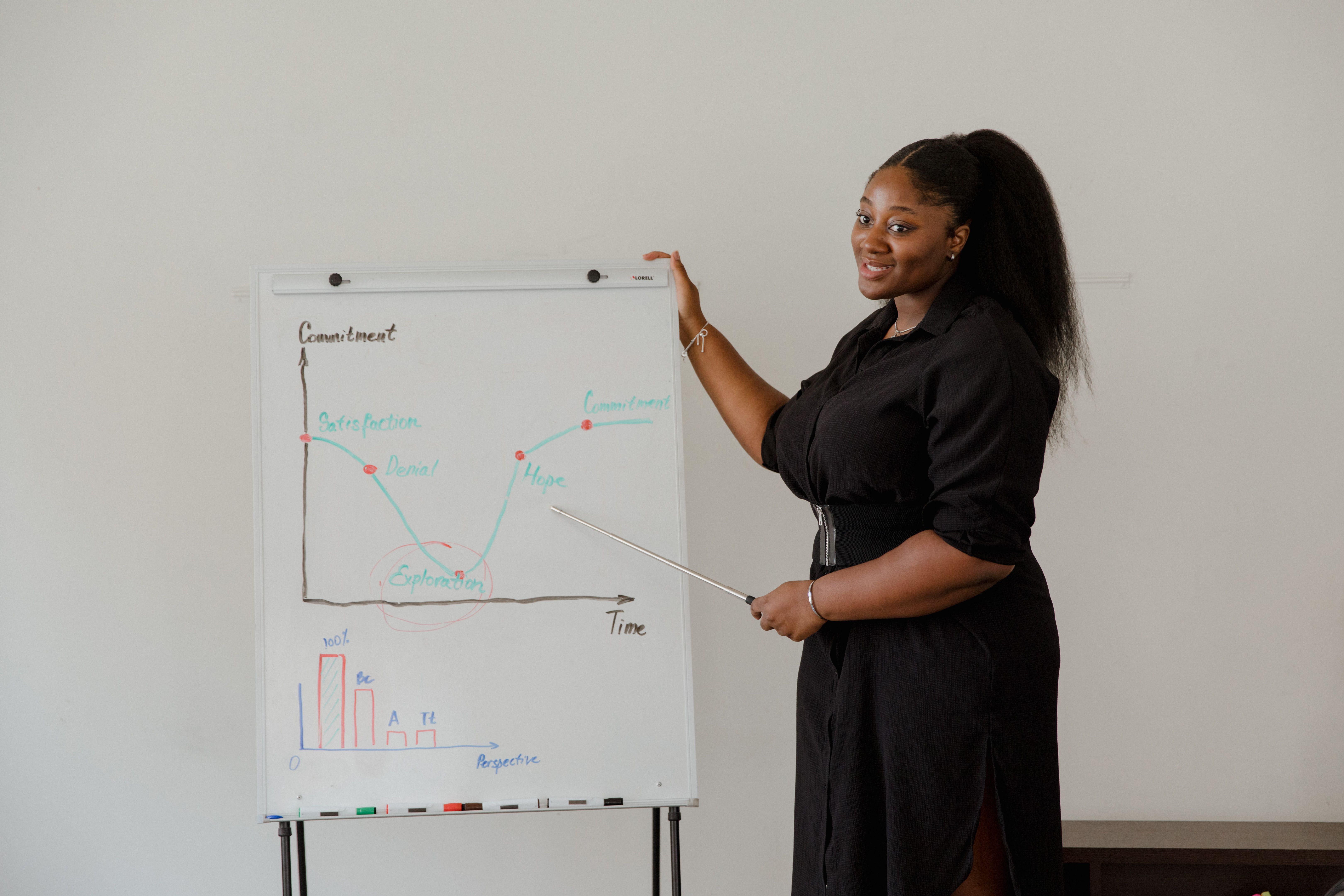 Professionals collaborating during management systems training